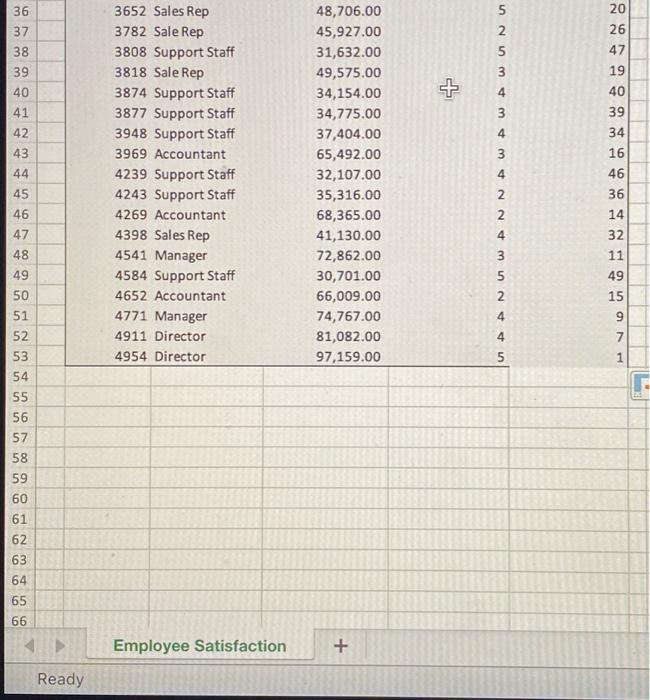 list of salaries. Use the fill handle to complete the remaining quartile