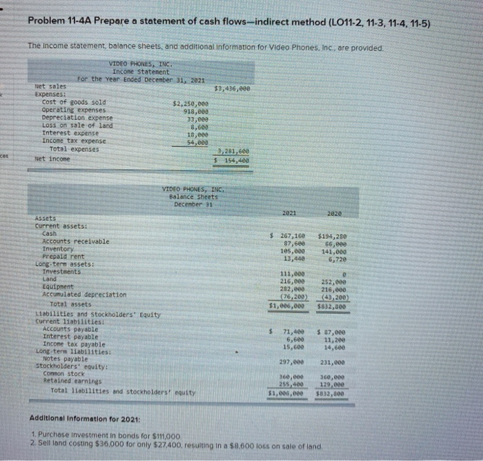 the balance sheet equation (LO10-2, 10-3, 10-4, 10-5) [The following information applies