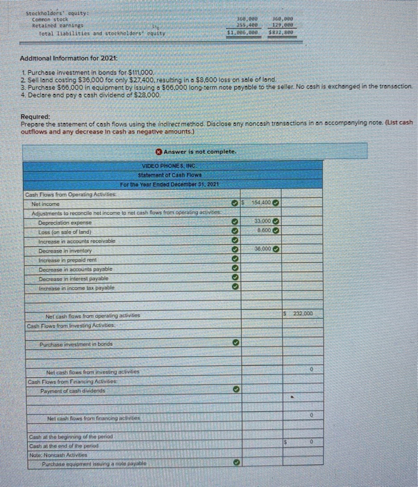 to the questions displayed below) Donnie Hilfiger has two classes of stock