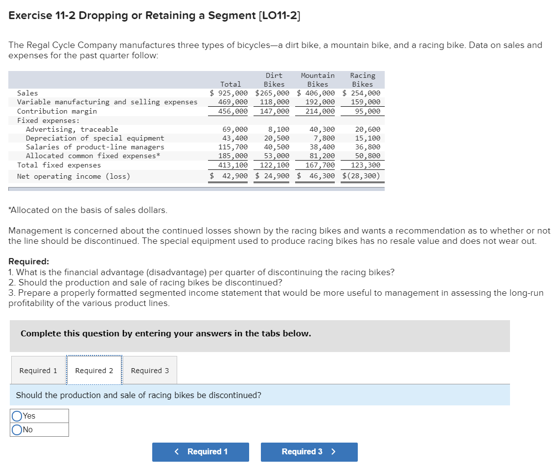 Company manufactures three types of bicycles-a dirt bike, a mountain bike, and