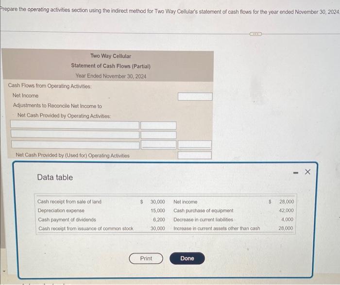  repare the operating activities section using the indirect method for Two