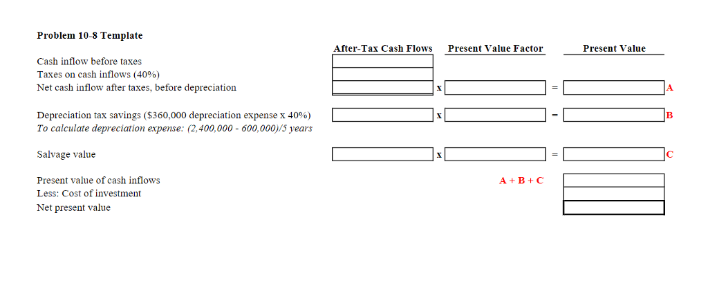 using net present value Jordan Company is considering purchasing new equipment costing