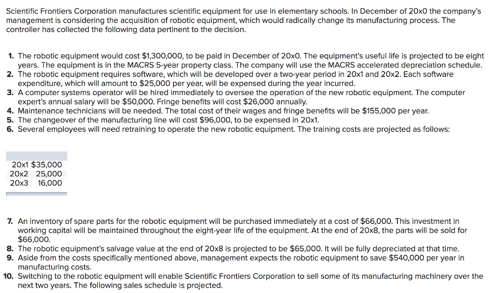 14.81* 7.41 20.00% 32.00 19.20 11.52* 11.52 5.76 oooo voor AwN- 14.29%