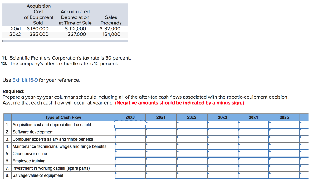 24.49 17.49 12.49 8.93* 8.92 ..... ... ............................. ..................... 10.00% 18.00 14.40