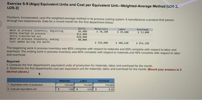  Exercise 5-9 (Algo) Equivalent Units and Cost per Equivalent Unit-Weighted-Average Method