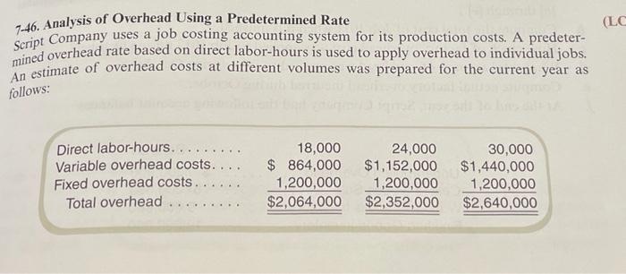  (LC 7-46. Analysis of Overhead Using a Predetermined Rate Script Company
