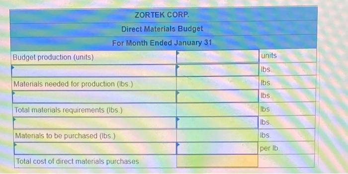 Corp. budgets production of 410 units in January and 290 units in