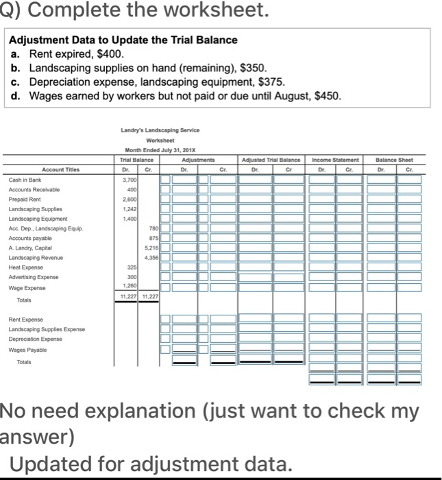  Q) Complete the worksheet. Adjustment Data to Update the Trial Balance