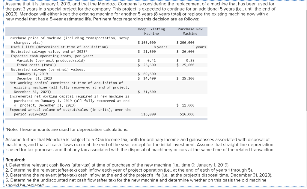 Hi I need the answer for this question not similar Assume that