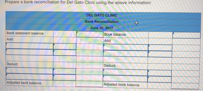 following information applies to the questions displayed below.) Del Gato Clinic deposits