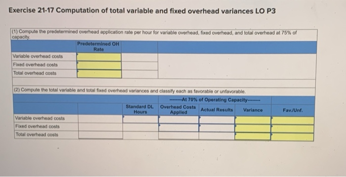 following information applies to the questions displayed below.) Sedona Company set the