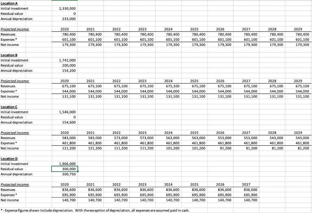 crucial I get it right. Thank you so much! You are working