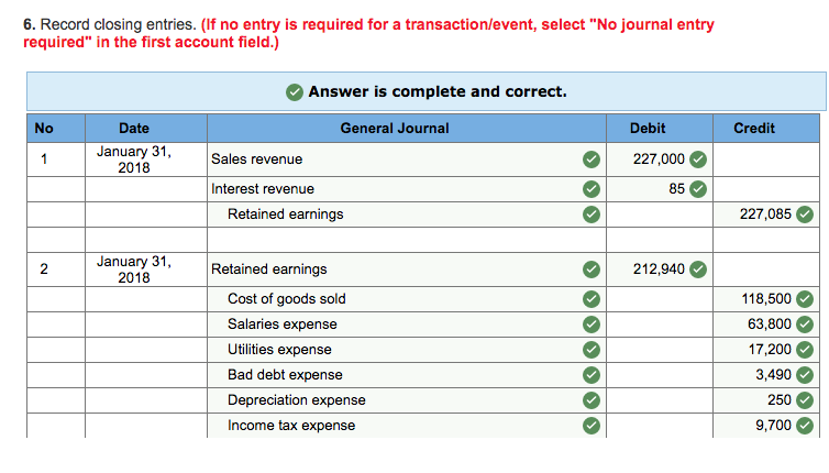 The amount of help you can get from the tutors will be