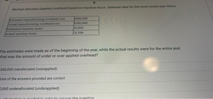 18 Michael allocate (applies) overhead based on machine hours. Selected data for