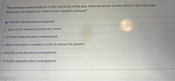 the most recent year follow Estimated manufactuur overhead cost Actual manufacturing overhead