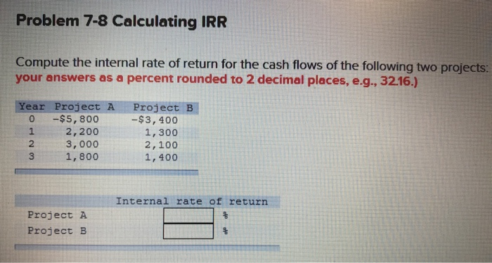  Problem 7-8 Calculating IRR Compute the internal rate of return for