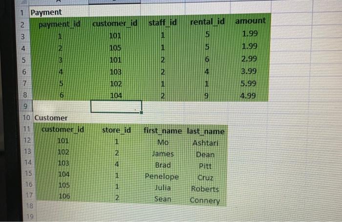 file. The first sheet is named as "Data". Do your calculations in