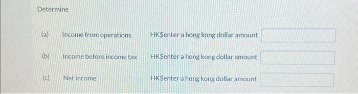 assets Selling and administrative expenses Cost of goods sold Interest expense Income