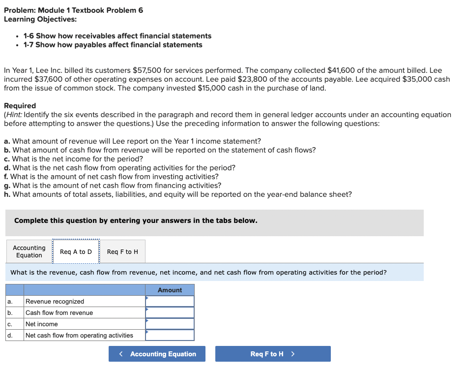 how payables affect financial statements In Year 1 , Lee Inc. billed
