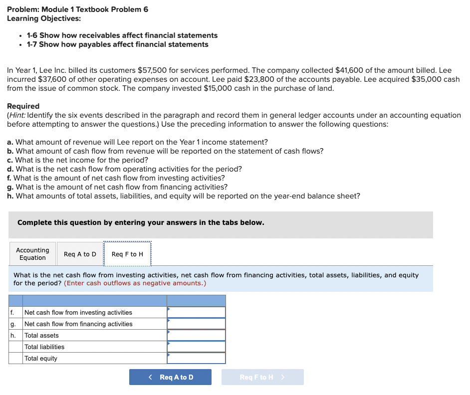 its customers $57,500 for services performed. The company collected $41,600 of the