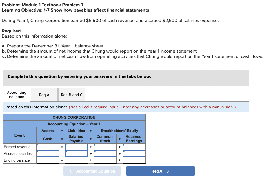 amount billed. Lee incurred $37,600 of other operating expenses on account. Lee