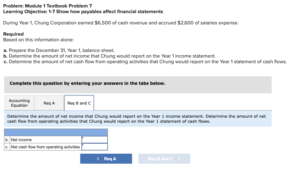 issue of common stock. The company invested $15,000 cash in the purchase