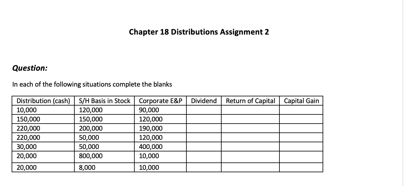 Chapter 18 Distributions Assignment 2 Question: In each of the following situations