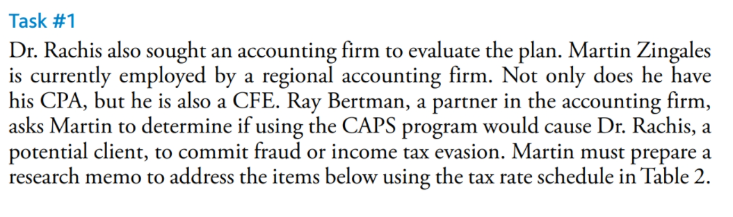 U.S. tax law, and if not, on developing recommendations on modifications to
