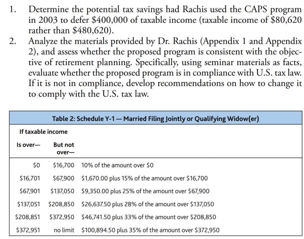 make the plan compliant. Next, students learn the individual has acted, and