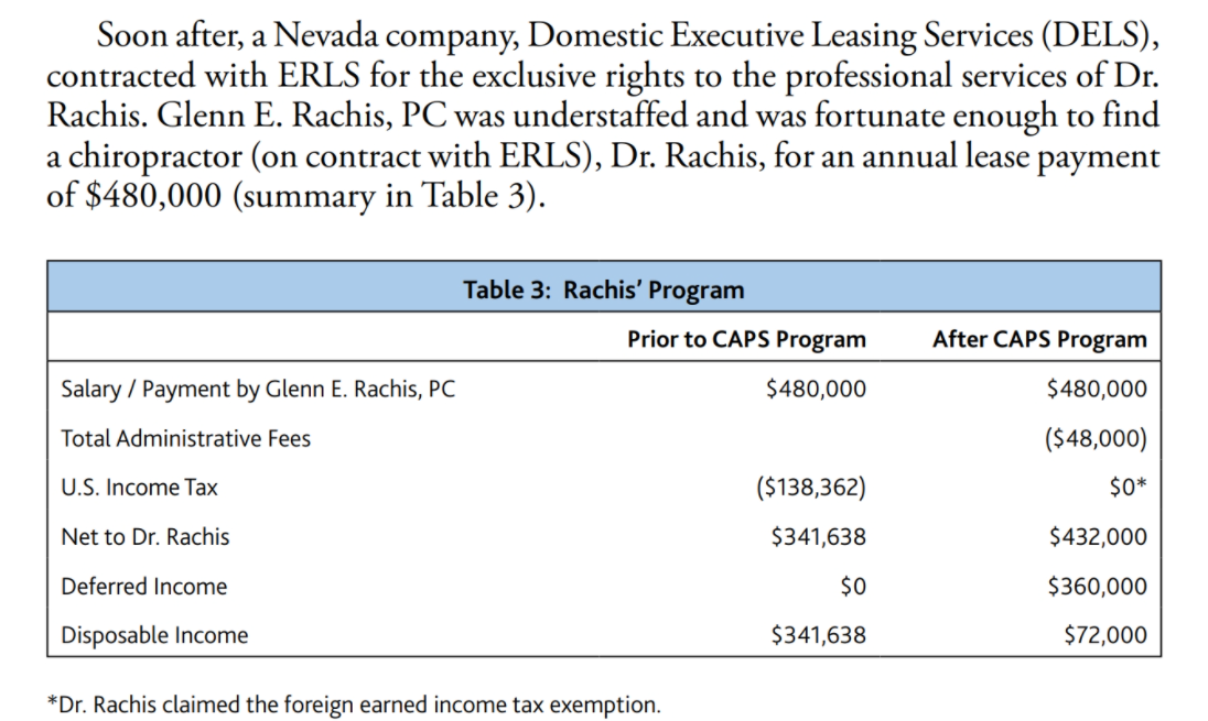 been indicted for tax evasion. Then, they must consider whether their firm
