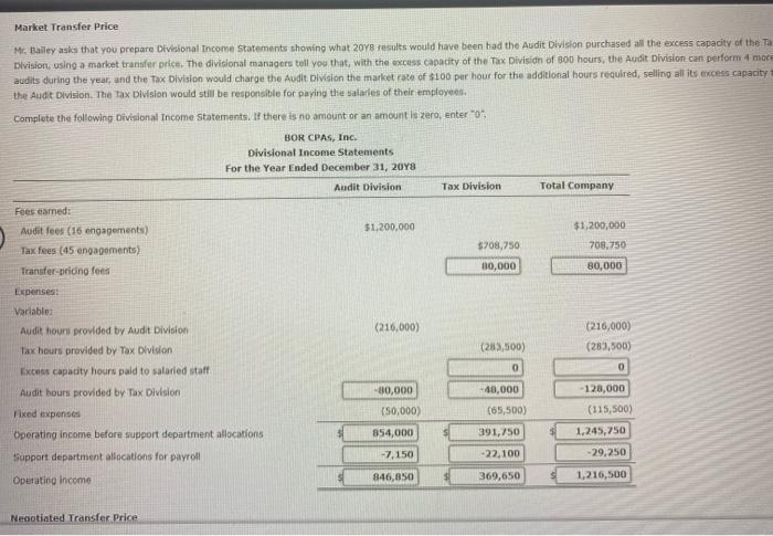 Evaluate the effect of this on bet income. The Tax Division is