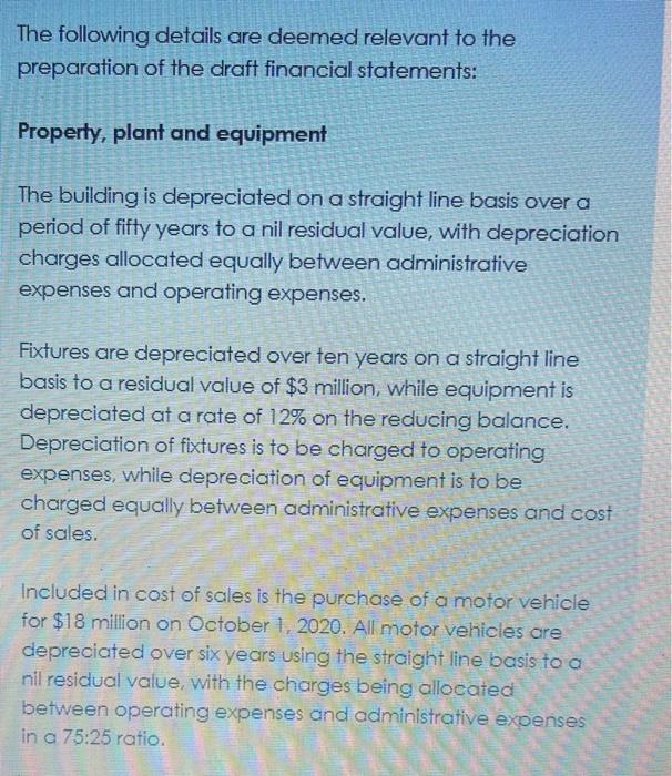 healthcare company: Teebo Ltd Trial balance as at March 31, 2021 $