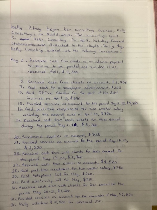  problem: information provided: fill in ALL the empty grey boxes kelly