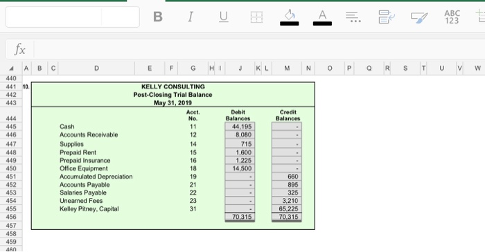 advance payment for services to be provided and recorded it as unearned