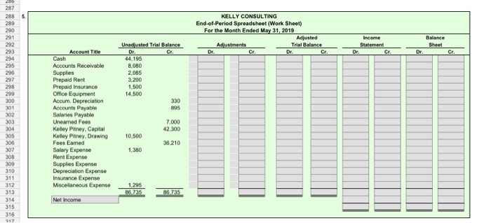 fees, $ 4,500 5. Received cash from clients on account, $2,450 a.