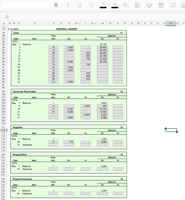 Paid cash for a newspaper advertisement, $225. 13. Paid Office Station Co.