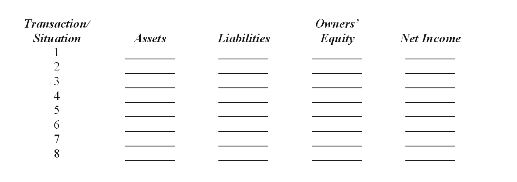 QUALITATIVE ANALYSIS: (Total Point Value 80) It is advisable to document all