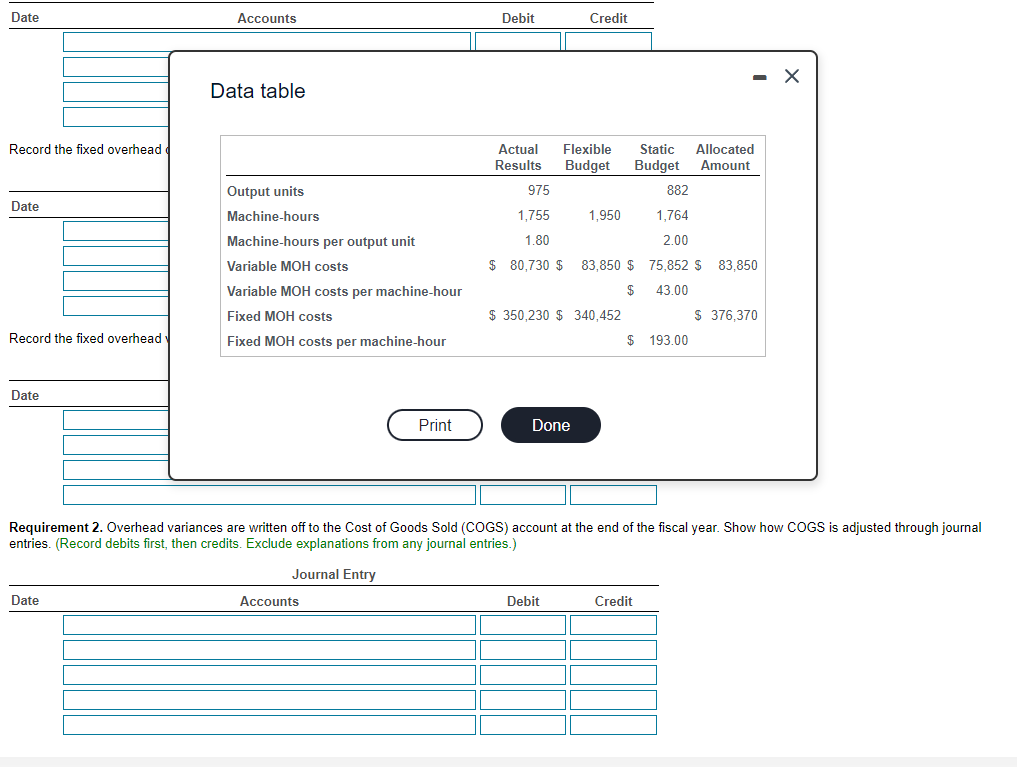 C. Requirement 1. Prepare journal entries for variable and fixed manufacturing overhead