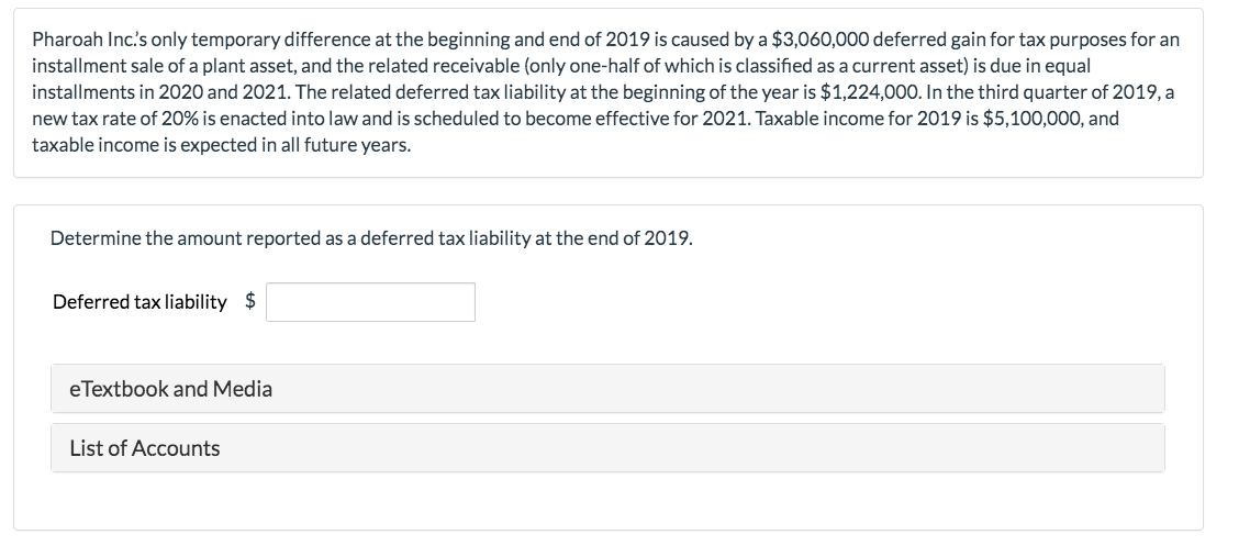  Pharoah Inc.'s only temporary difference at the beginning and end of