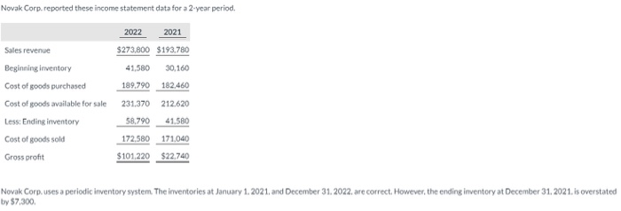  Novak Corp.reported these income statement data for a 2 year period.