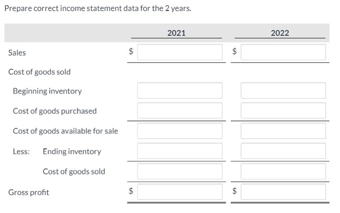 2022 2021 Sales revenue $273,800 $193.780 Beginning inventory 41,580 30,160 Cost of