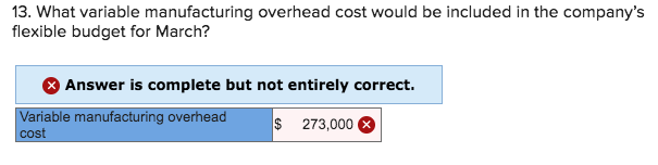 $185 Total standard cost per unit The planning budget for March was