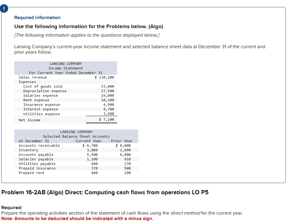 Required information Use the following information for the Problems below. (Algo) [The