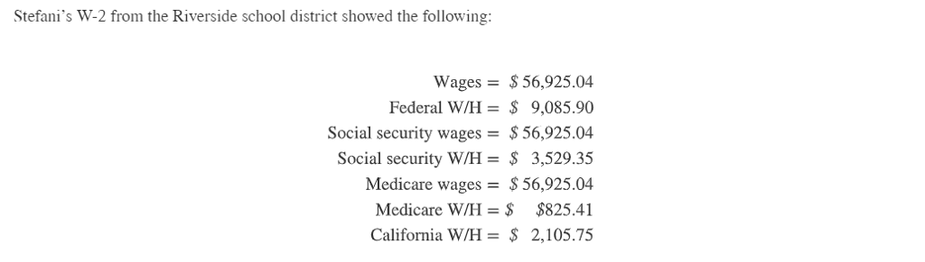 their two boys at 1400 Victoria Lane, Riverside, CA 92501. Chris is