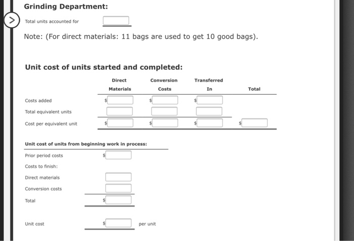 the slurry is subjected to high heat, and the residue appears in