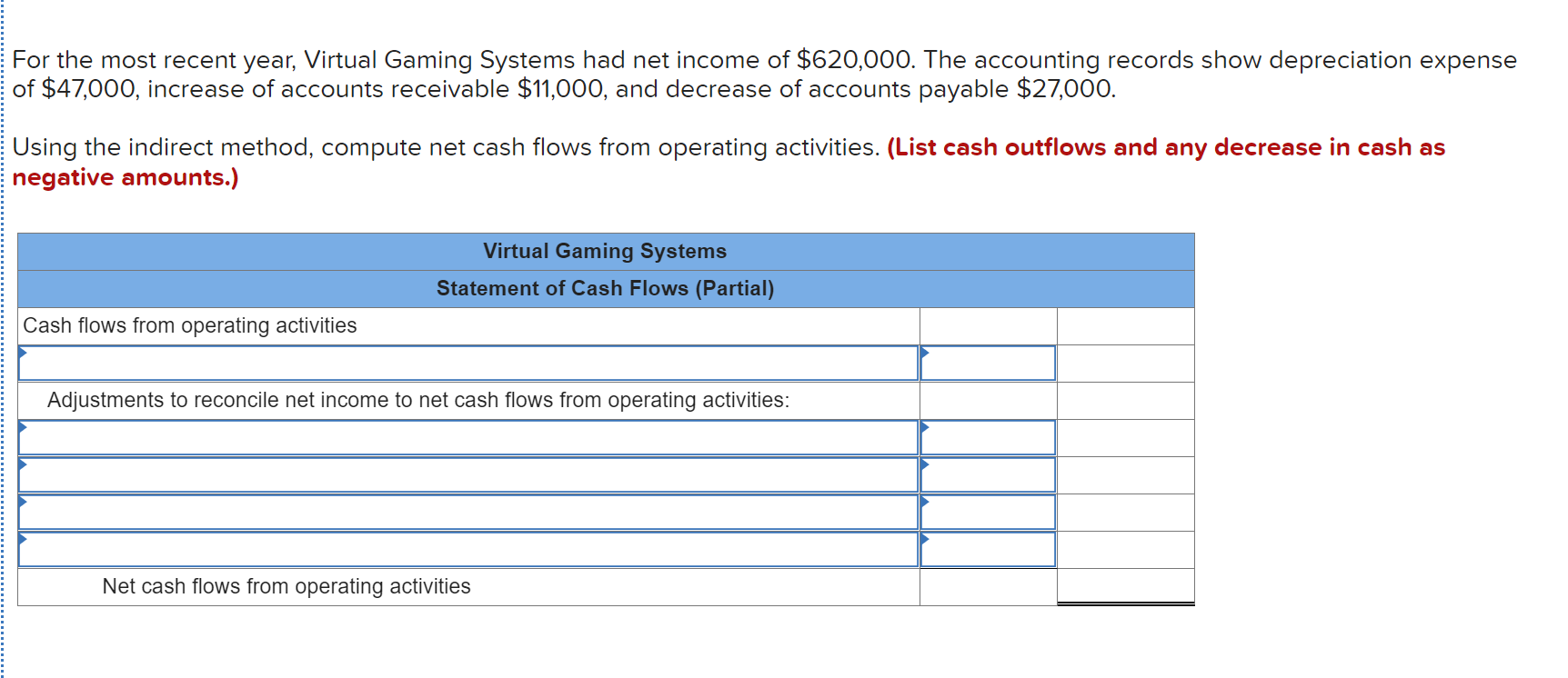 For the most recent year, Virtual Gaming Systems had net income