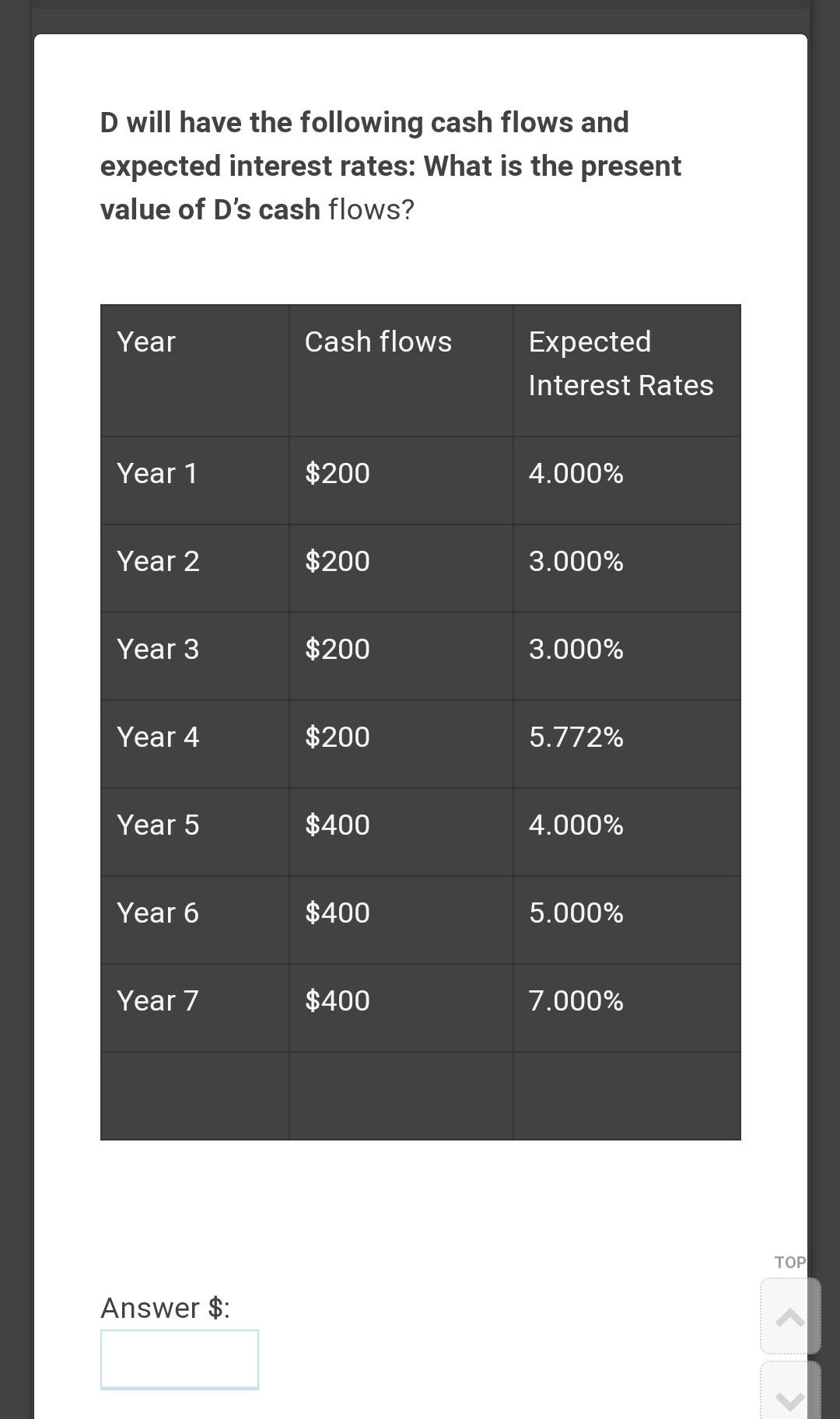 Can I get the solution to this question as fast as possible