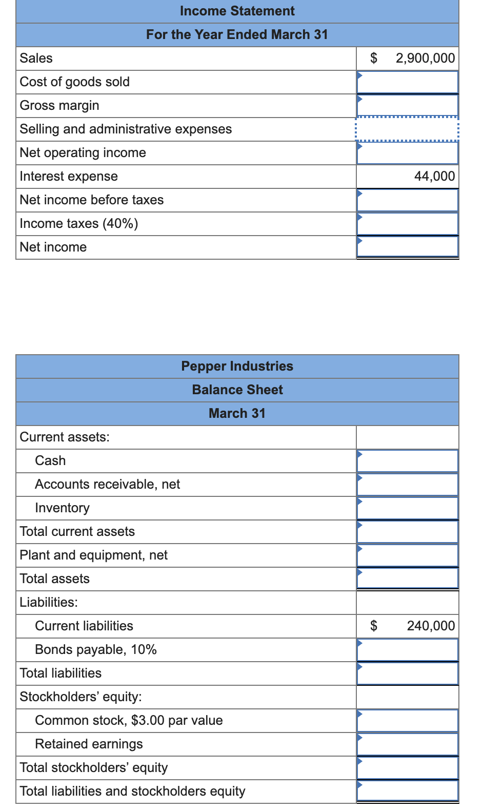 following information is available about the company: a. All sales during the