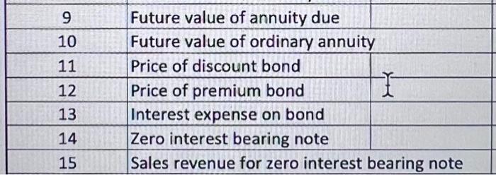  Can someone please help me with these topics by providing: Example,