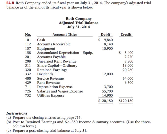  Please can you solve it a, b, and c. E4-8 Roth